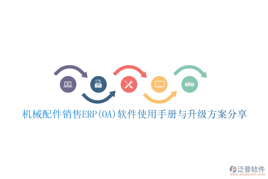 機械配件銷售ERP(OA)軟件使用手冊與升級方案分享