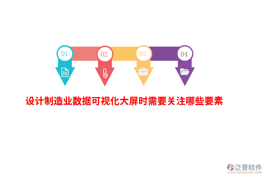設(shè)計制造業(yè)數(shù)據(jù)可視化大屏?xí)r需要關(guān)注哪些要素？