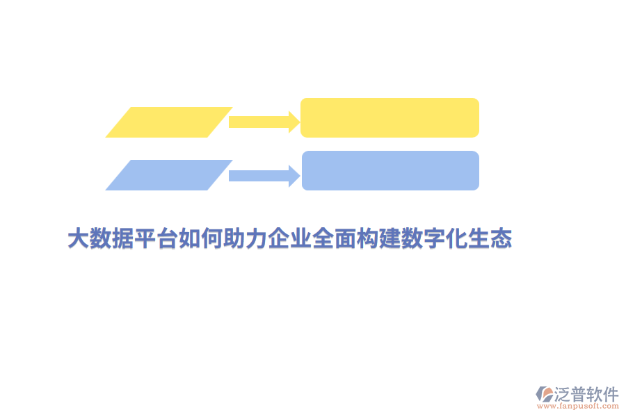 大數(shù)據(jù)平臺如何助力企業(yè)全面構(gòu)建數(shù)字化生態(tài)？