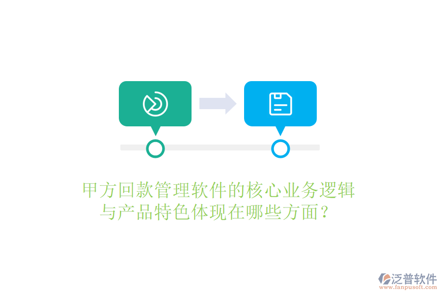 甲方回款管理軟件的核心業(yè)務(wù)邏輯與產(chǎn)品特色體現(xiàn)在哪些方面？