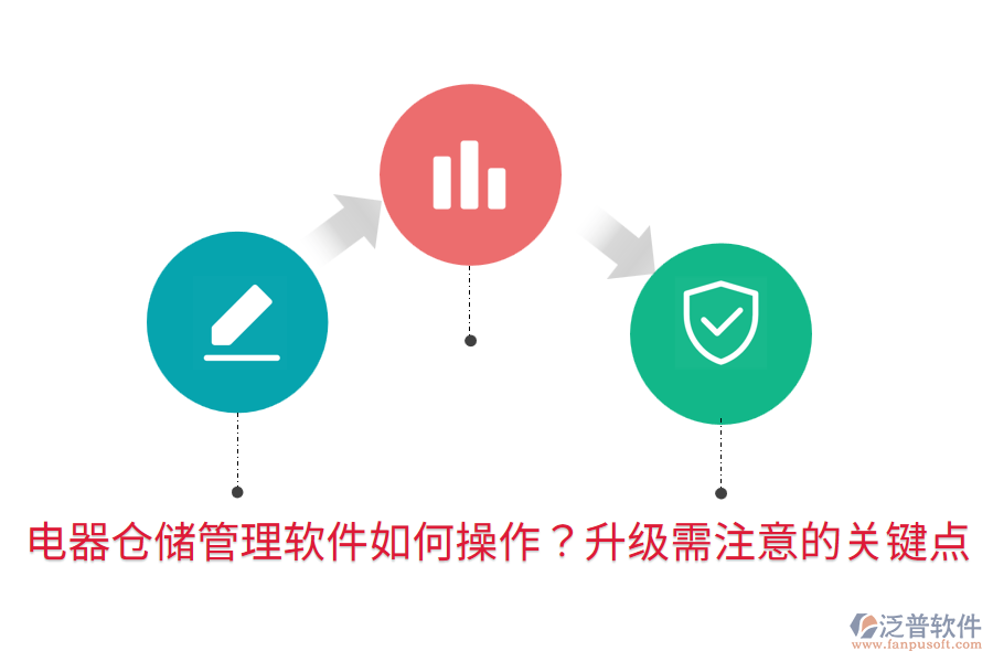  電器倉儲管理軟件如何操作？升級需注意的關(guān)鍵點(diǎn)