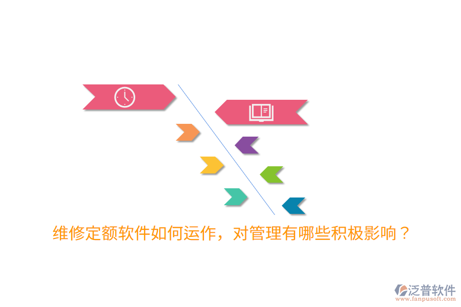 維修定額軟件如何運作，對管理有哪些積極影響？