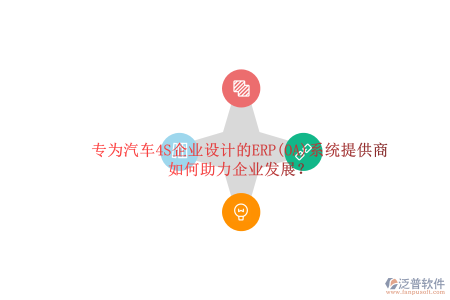 專為汽車4S企業(yè)設(shè)計(jì)的ERP(OA)系統(tǒng)提供商如何助力企業(yè)發(fā)展？