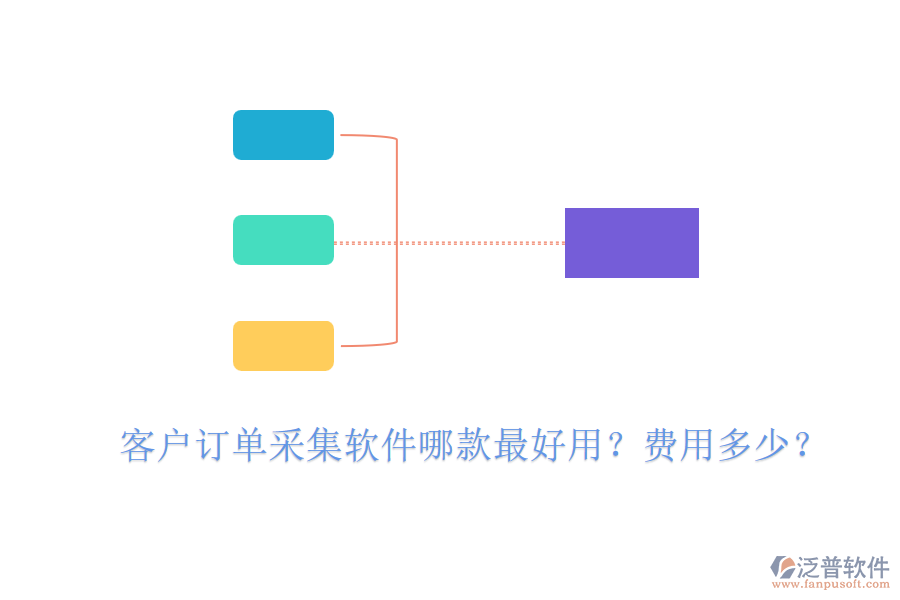 客戶訂單采集軟件哪款最好用？費用多少？