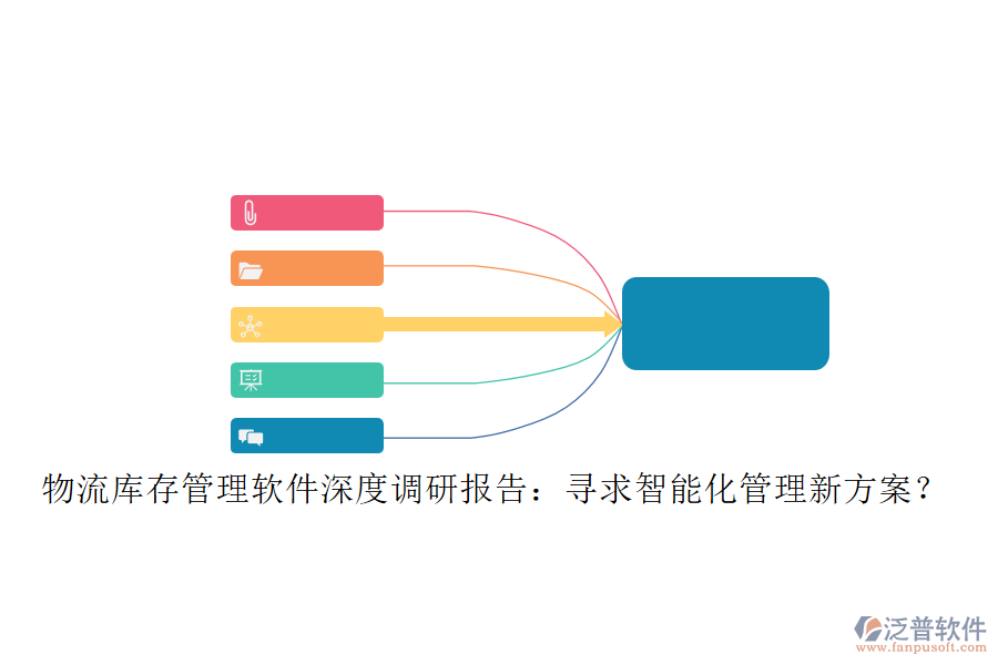 物流庫存管理軟件深度調(diào)研報告：尋求智能化管理新方案？