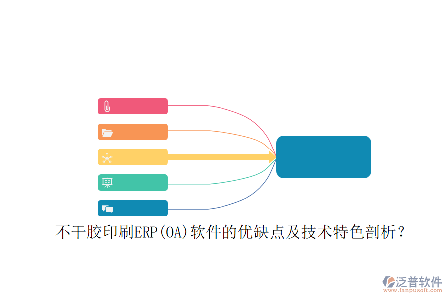 不干膠印刷ERP(OA)軟件的優(yōu)缺點(diǎn)及技術(shù)特色剖析？