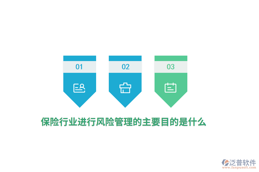 保險(xiǎn)行業(yè)進(jìn)行風(fēng)險(xiǎn)管理的主要目的是什么？