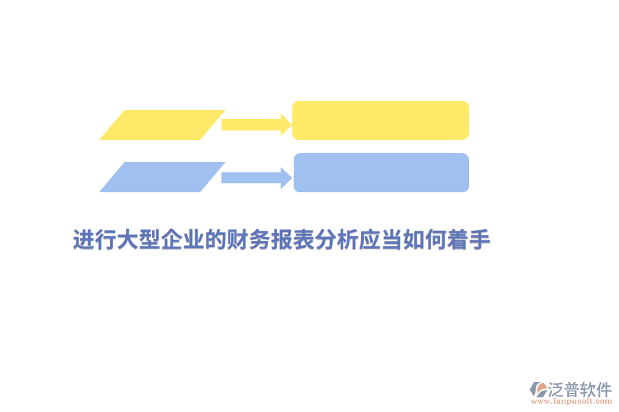 進行大型企業(yè)的財務(wù)報表分析應(yīng)當如何著手？