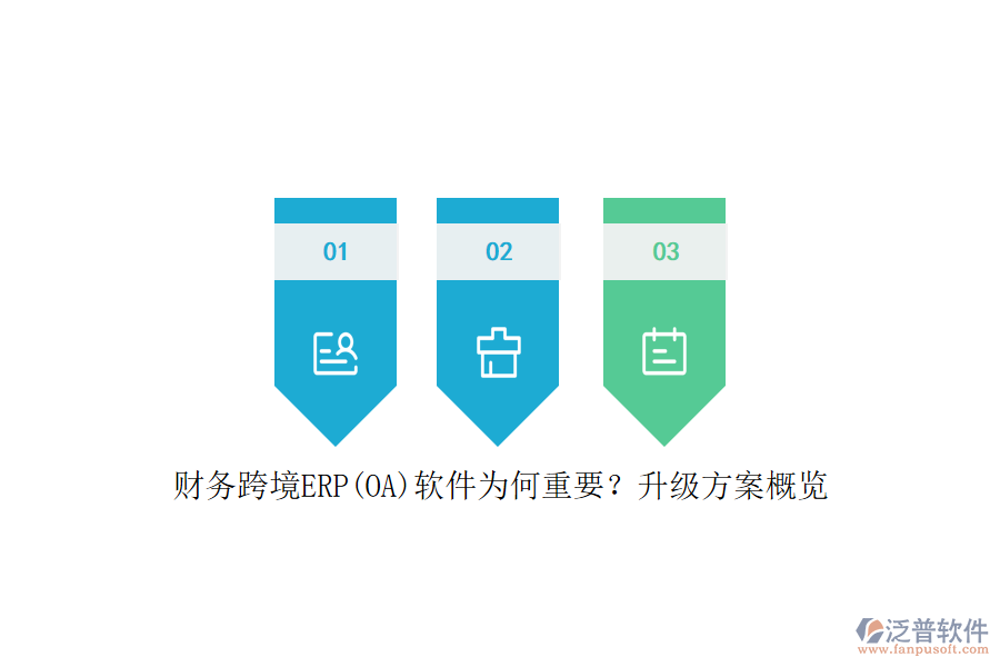 財務跨境ERP(OA)軟件為何重要？升級方案概覽