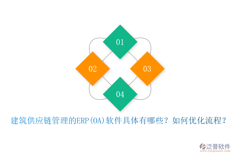 建筑供應鏈管理的ERP(OA)軟件具體有哪些？如何優(yōu)化流程？