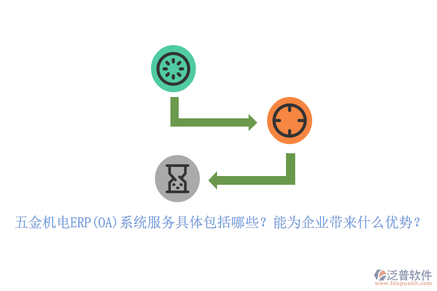 五金機(jī)電ERP(OA)系統(tǒng)服務(wù)具體包括哪些？能為企業(yè)帶來什么優(yōu)勢？