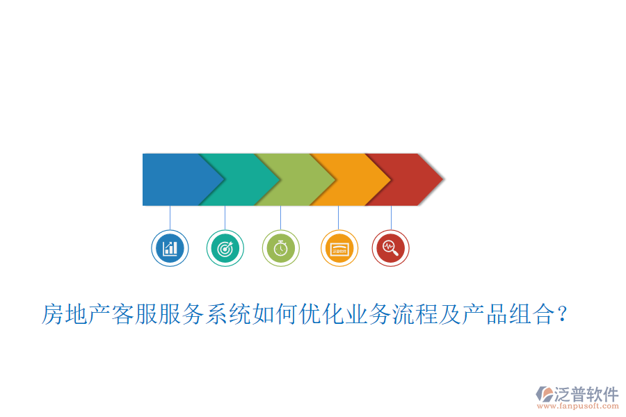 房地產(chǎn)客服服務(wù)系統(tǒng)如何優(yōu)化業(yè)務(wù)流程及產(chǎn)品組合？