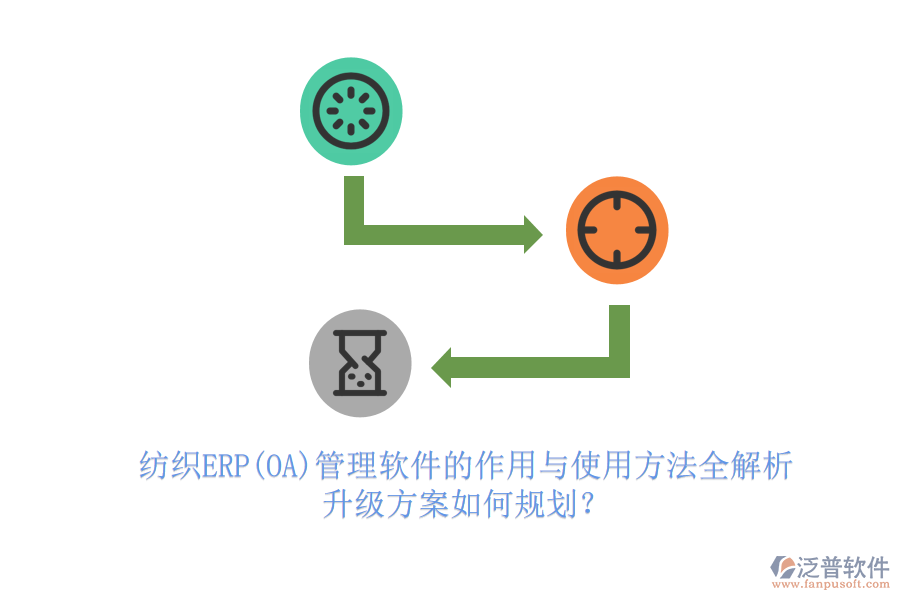 紡織ERP(OA)管理軟件的作用與使用方法全解析，升級(jí)方案如何規(guī)劃？