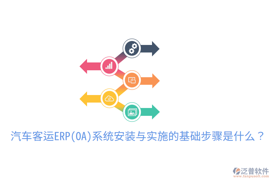 汽車客運ERP(OA)系統(tǒng)安裝與實施的基礎(chǔ)步驟是什么？