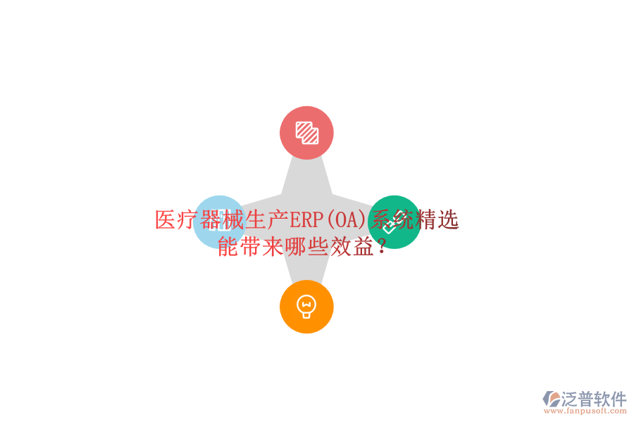 醫(yī)療器械生產(chǎn)ERP(OA)系統(tǒng)精選，能帶來哪些效益？