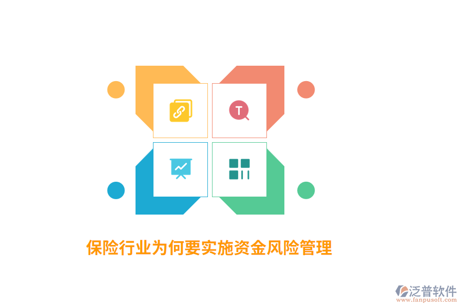 保險(xiǎn)行業(yè)為何要實(shí)施資金風(fēng)險(xiǎn)管理？