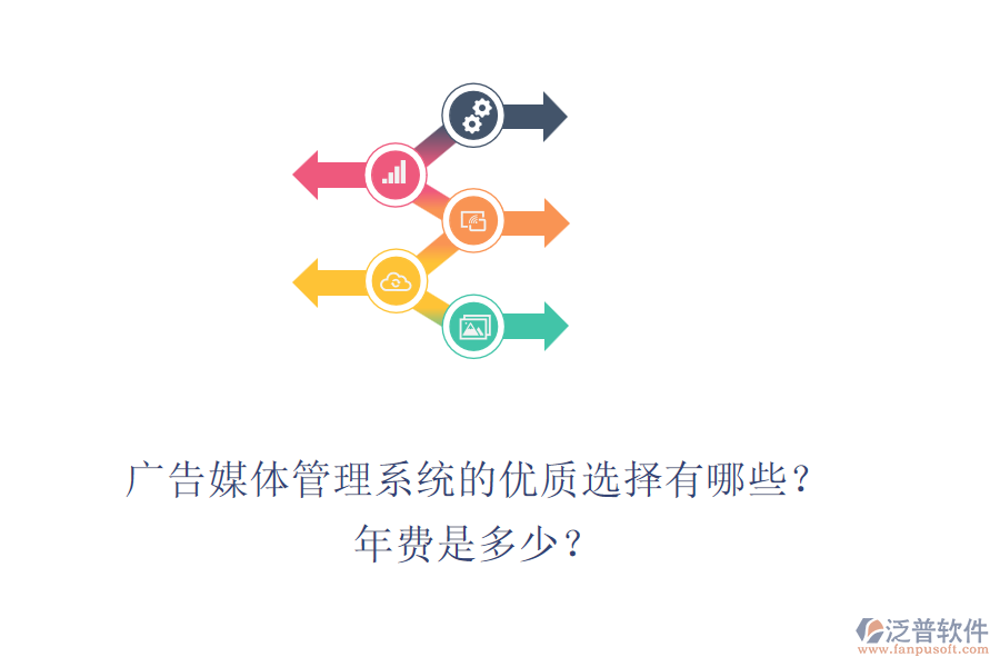 廣告媒體管理系統(tǒng)的優(yōu)質(zhì)選擇有哪些？年費是多少？