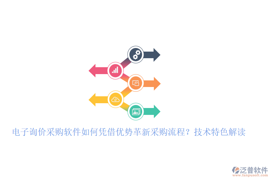 電子詢(xún)價(jià)采購(gòu)軟件如何憑借優(yōu)勢(shì)革新采購(gòu)流程？技術(shù)特色解讀