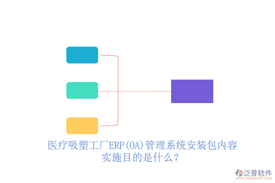 醫(yī)療吸塑工廠ERP(OA)管理系統(tǒng)安裝包內(nèi)容，實(shí)施目的是什么？