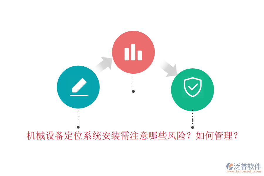 機械設(shè)備定位系統(tǒng)安裝需注意哪些風險？如何管理？