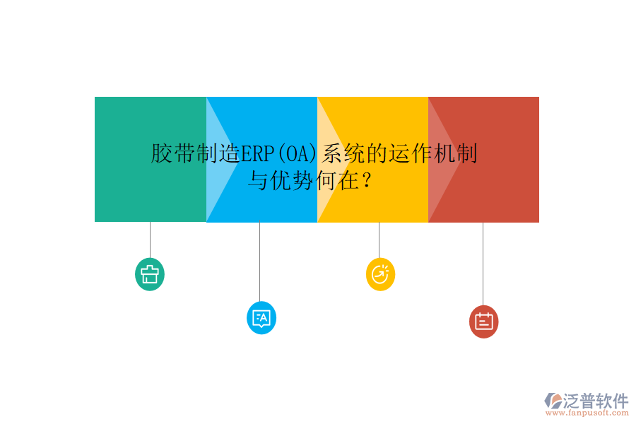 膠帶制造ERP(OA)系統(tǒng)的運作機制與優(yōu)勢何在？