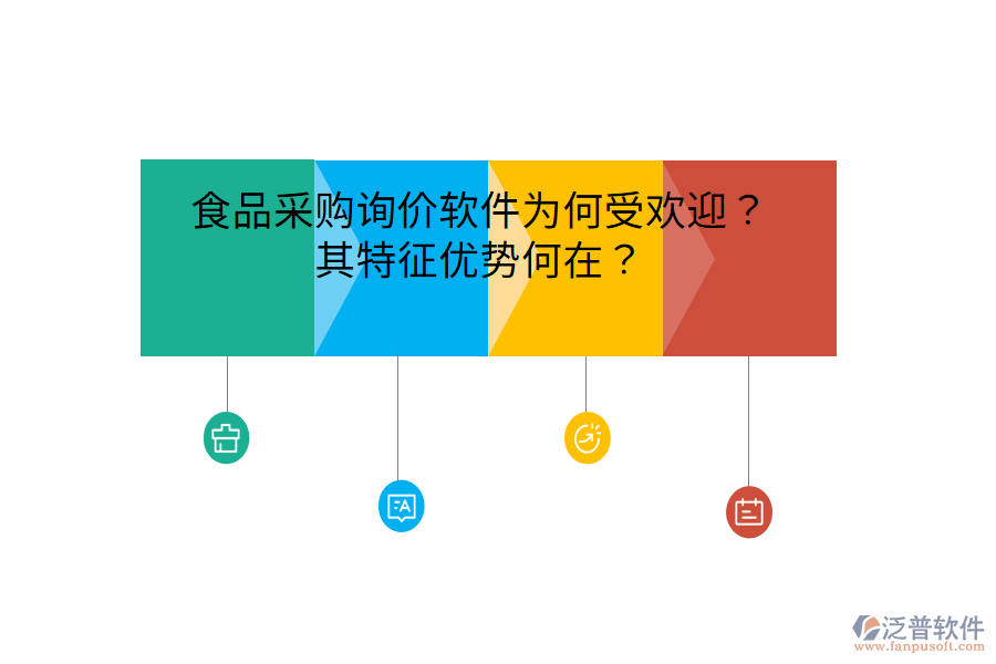 食品采購詢價軟件為何受歡迎？其特征優(yōu)勢何在？