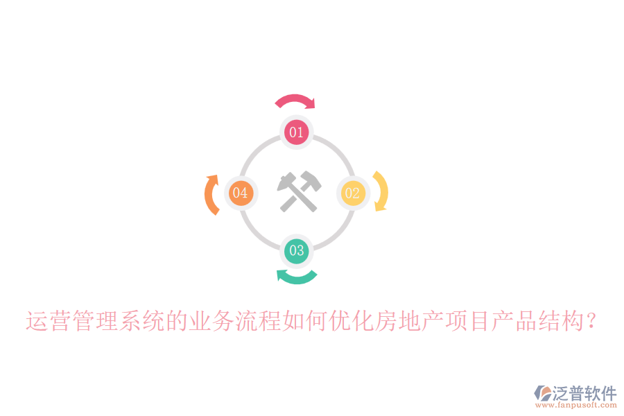 運(yùn)營(yíng)管理系統(tǒng)的業(yè)務(wù)流程如何優(yōu)化房地產(chǎn)項(xiàng)目產(chǎn)品結(jié)構(gòu)？