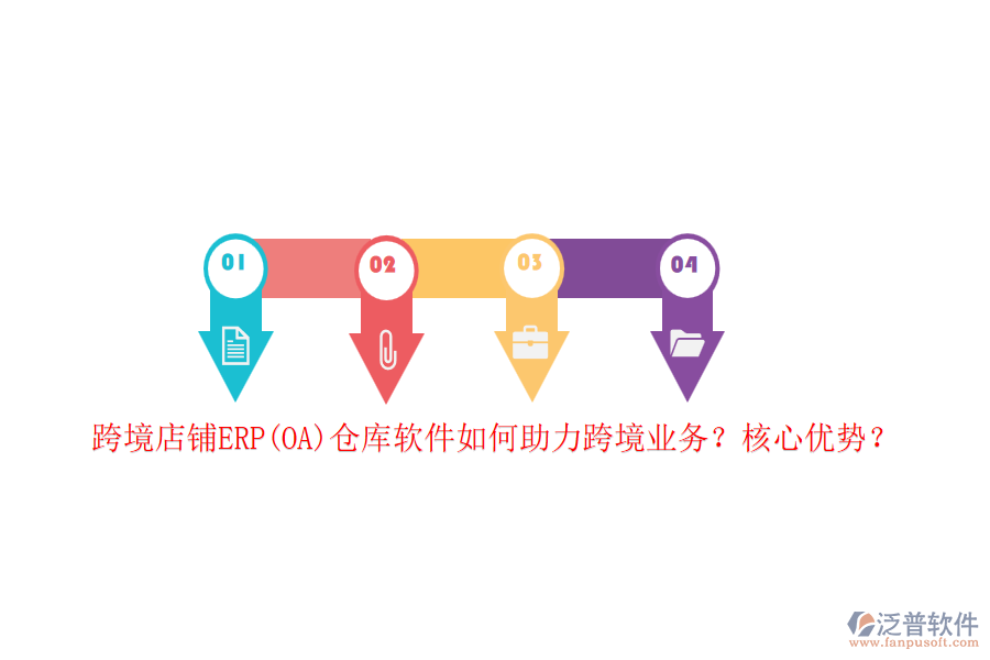 跨境店鋪ERP(OA)倉庫軟件如何助力跨境業(yè)務？核心優(yōu)勢？