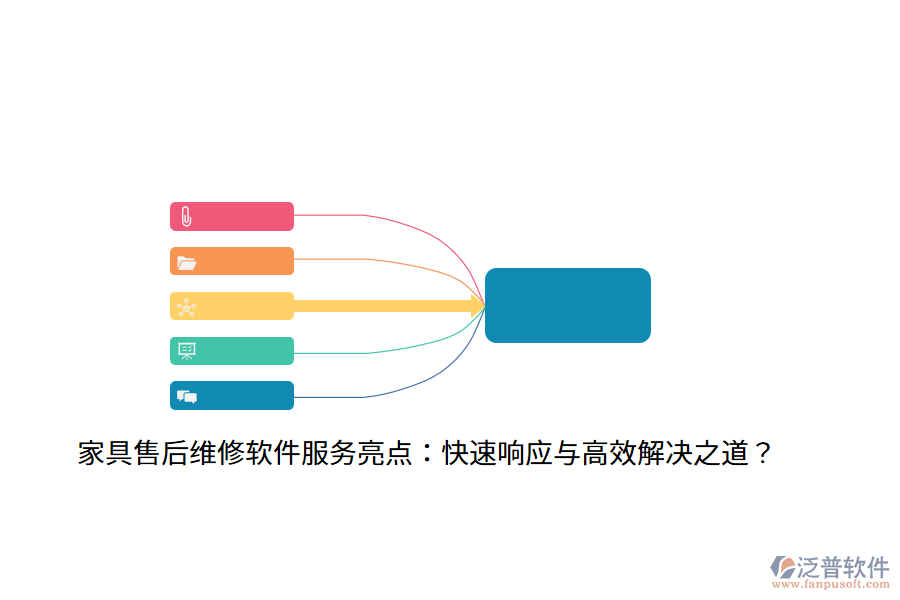 家具售后維修軟件服務(wù)亮點(diǎn)：快速響應(yīng)與高效解決之道？