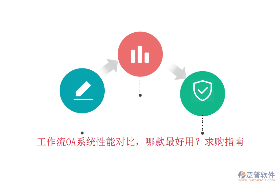 工作流OA系統(tǒng)性能對比，哪款最好用？求購指南
