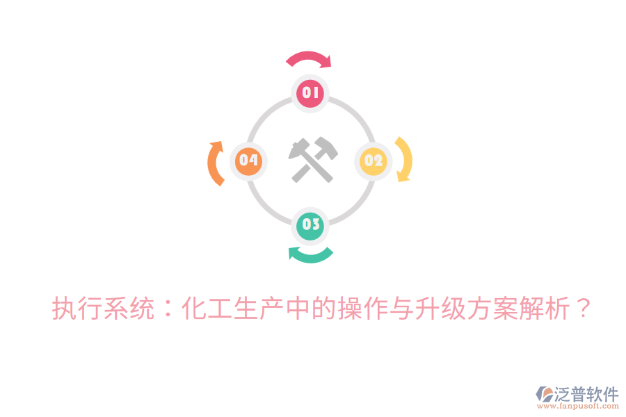  執(zhí)行系統(tǒng)：化工生產(chǎn)中的操作與升級(jí)方案解析？