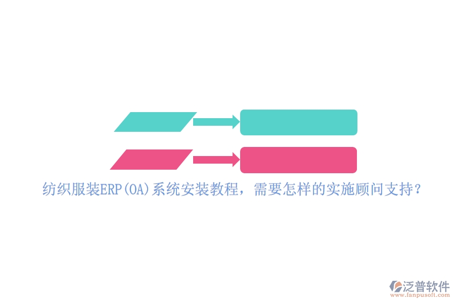 紡織服裝ERP(OA)系統(tǒng)安裝教程，需要怎樣的實(shí)施顧問支持？