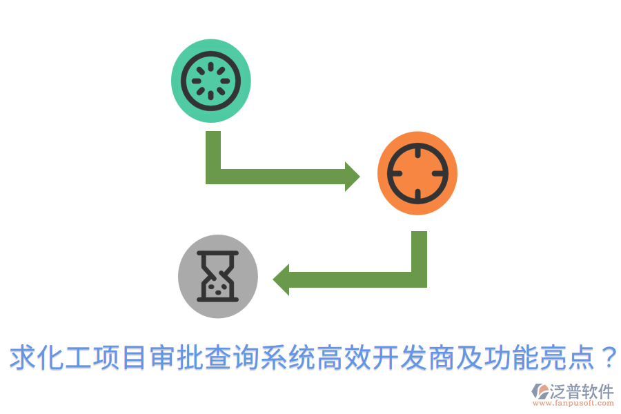  求化工項(xiàng)目審批查詢系統(tǒng)高效開發(fā)商及功能亮點(diǎn)？