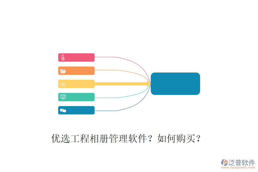 優(yōu)選工程相冊(cè)管理軟件？如何購買？