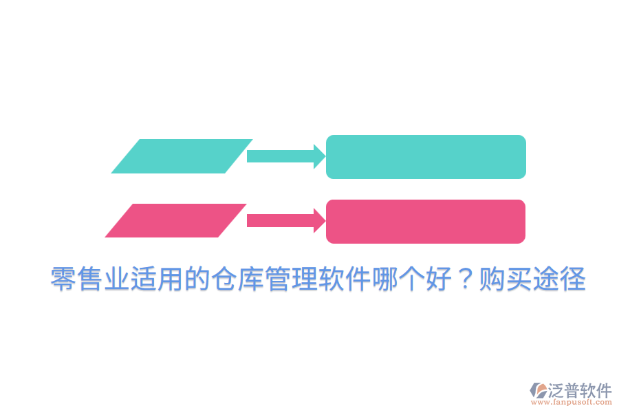  零售業(yè)適用的倉庫管理軟件哪個好？購買途徑