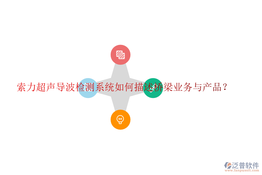 索力超聲導(dǎo)波檢測系統(tǒng)如何描述橋梁業(yè)務(wù)與產(chǎn)品？