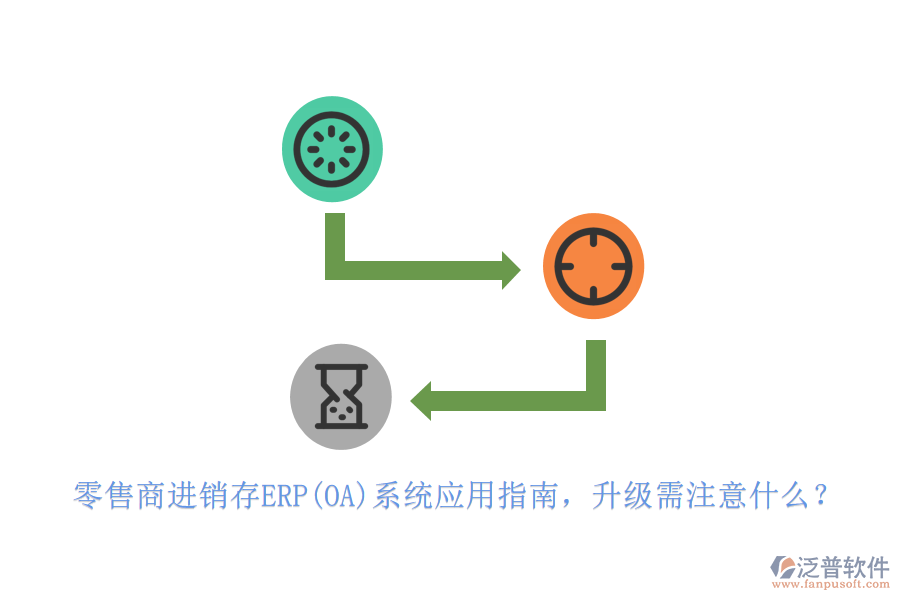 零售商進(jìn)銷存ERP(OA)系統(tǒng)應(yīng)用指南，升級需注意什么？