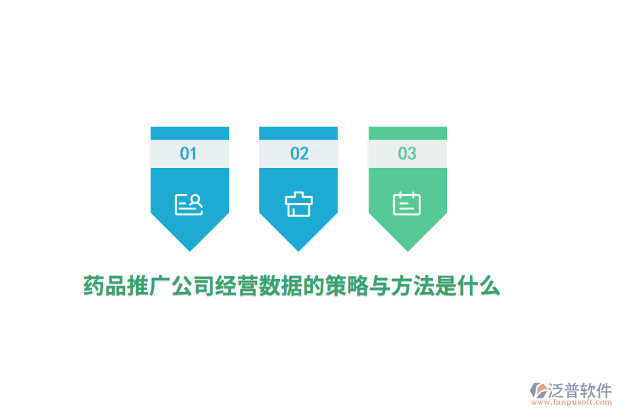 藥品推廣公司經(jīng)營數(shù)據(jù)的策略與方法是什么？
