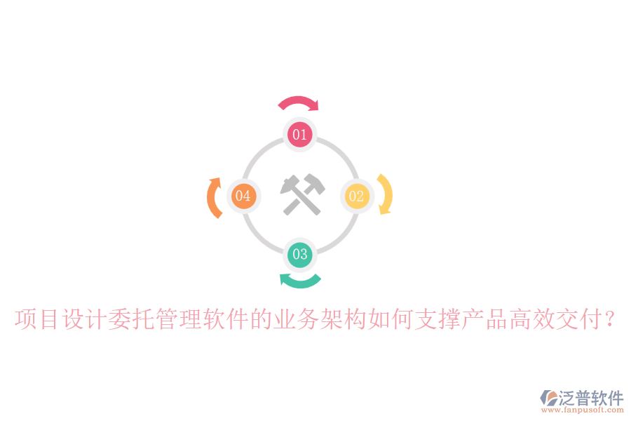 項(xiàng)目設(shè)計(jì)委托管理軟件的業(yè)務(wù)架構(gòu)如何支撐產(chǎn)品高效交付？