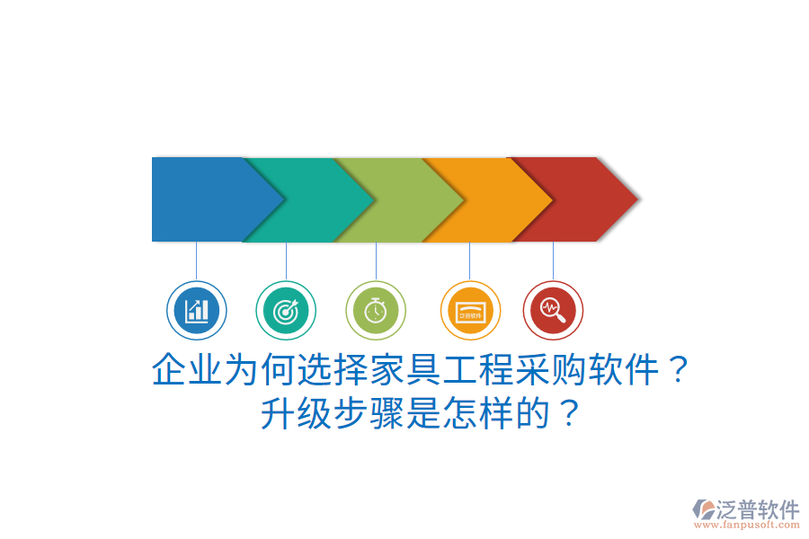  企業(yè)為何選擇家具工程采購軟件？升級步驟是怎樣的？