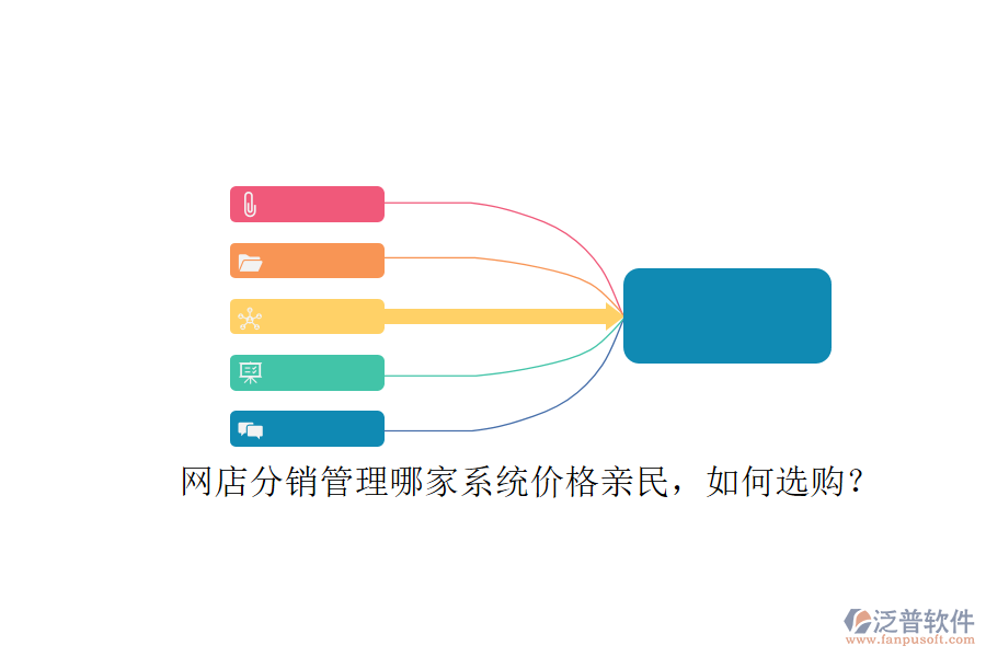 網(wǎng)店分銷管理哪家系統(tǒng)價(jià)格親民，如何選購(gòu)？