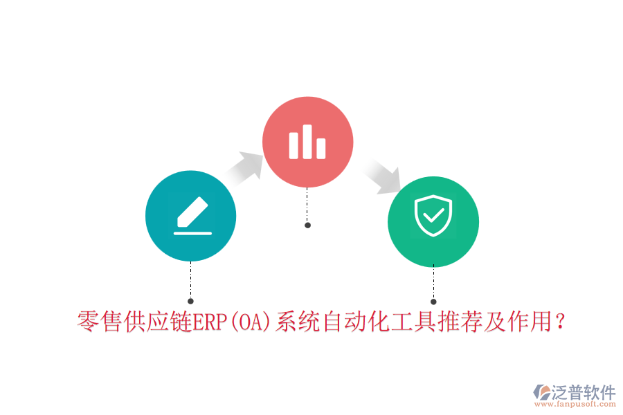 零售供應(yīng)鏈ERP(OA)系統(tǒng)自動(dòng)化工具推薦及作用？