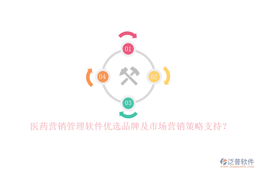 醫(yī)藥營銷管理軟件優(yōu)選品牌及市場(chǎng)營銷策略支持？