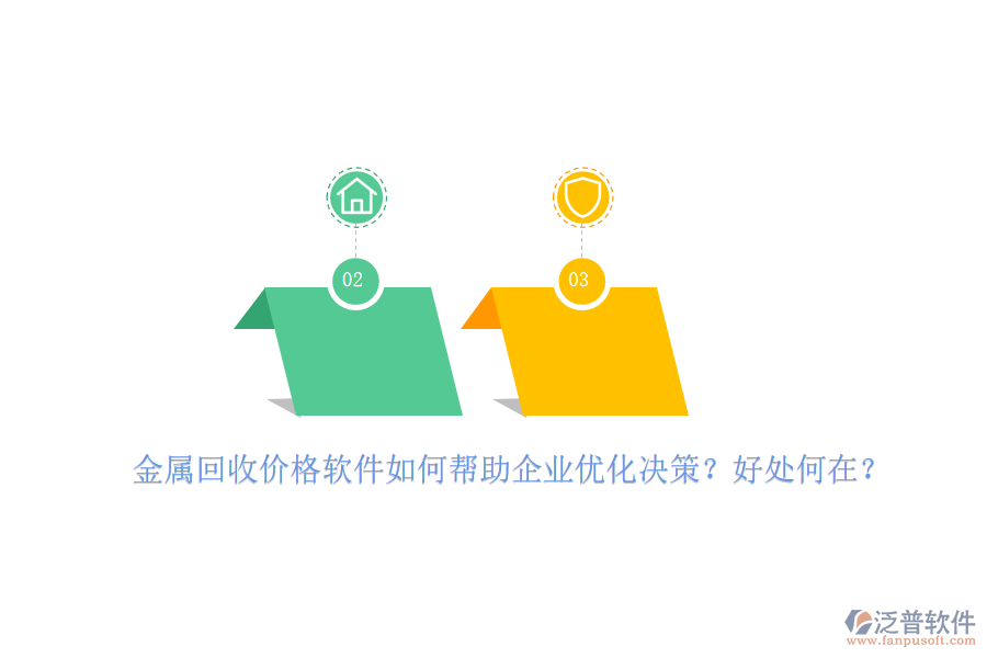 金屬回收價(jià)格軟件如何幫助企業(yè)優(yōu)化決策？好處何在？
