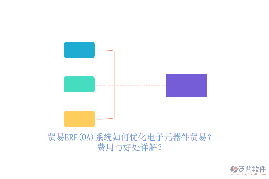 貿(mào)易ERP(OA)系統(tǒng)如何優(yōu)化電子元器件貿(mào)易？費(fèi)用與好處詳解？