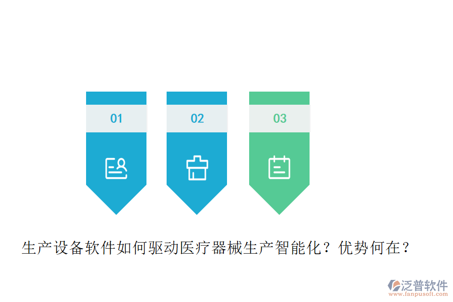 生產(chǎn)設(shè)備軟件如何驅(qū)動(dòng)醫(yī)療器械生產(chǎn)智能化？?jī)?yōu)勢(shì)何在？