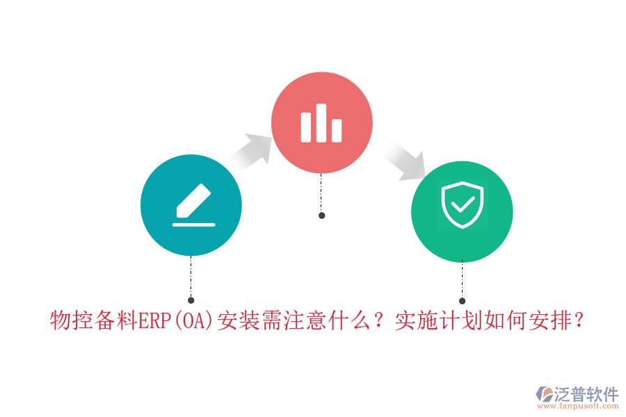 物控備料ERP(OA)安裝需注意什么？實(shí)施計(jì)劃如何安排？