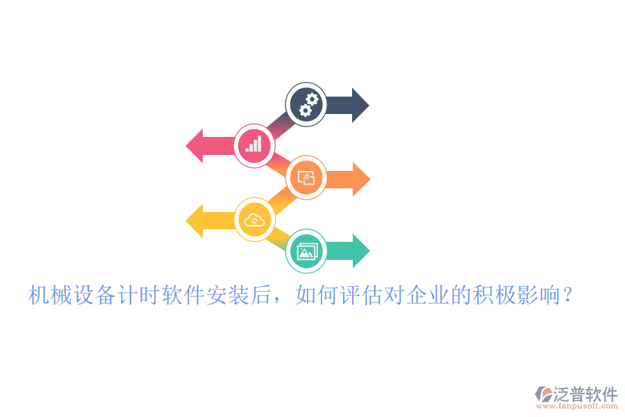機(jī)械設(shè)備計(jì)時(shí)軟件安裝后，如何評估對企業(yè)的積極影響？