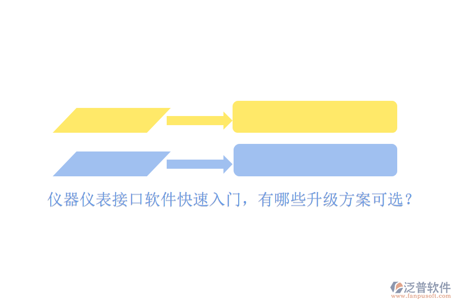 儀器儀表接口軟件快速入門，有哪些升級方案可選？