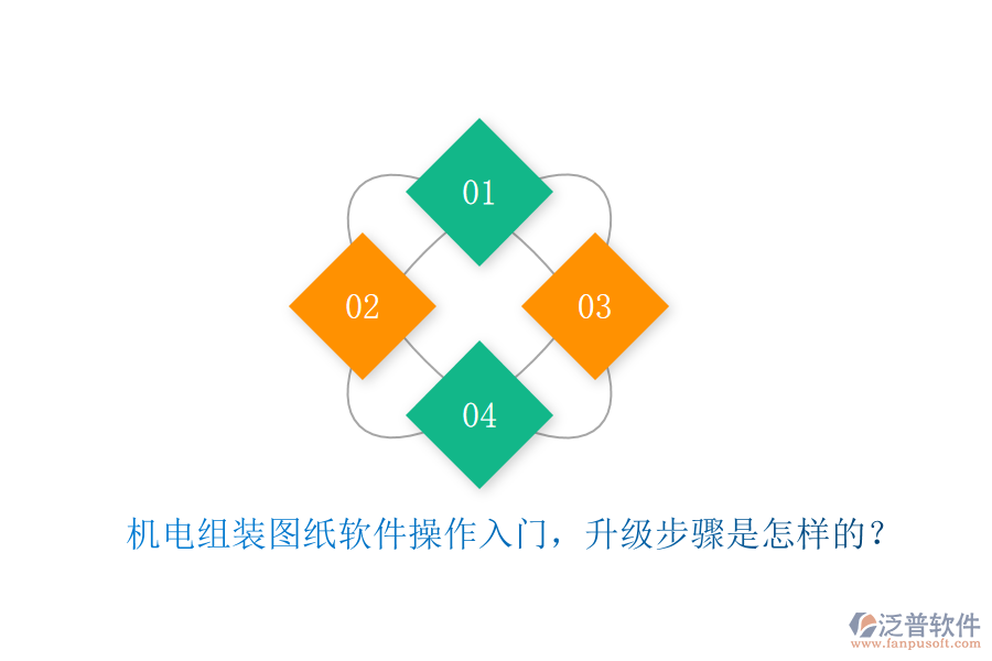 機電組裝圖紙軟件操作入門，升級步驟是怎樣的？